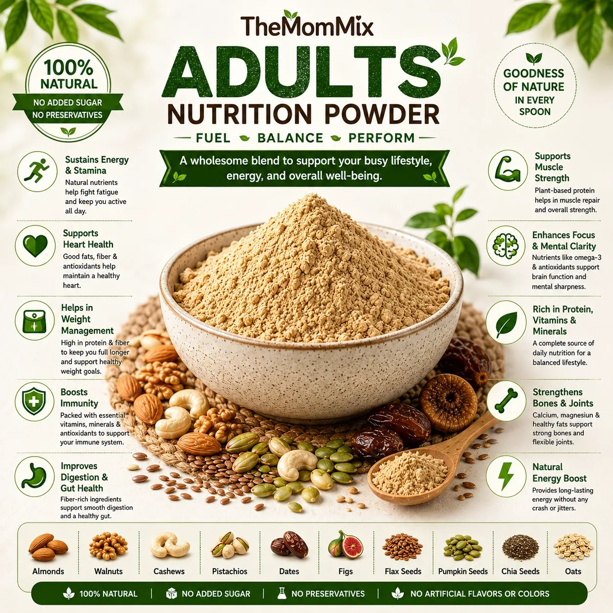 Adults Energy Powder view 2