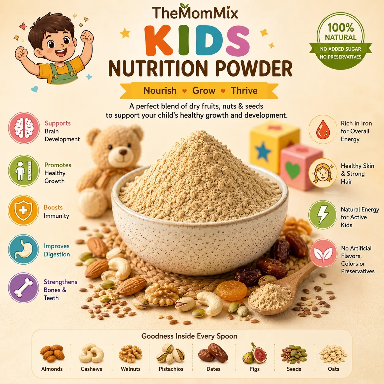 Kids Energy Powder view 2